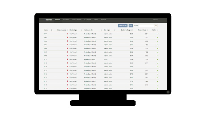 Data table showing Fleetheat by Vehtec