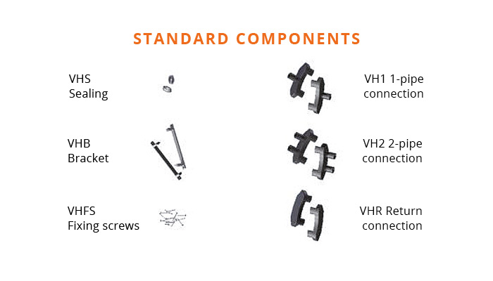 vehtec_veheat_standard components